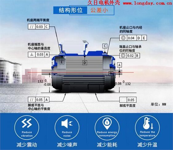 鑄鐵電機殼防爆電機殼結(jié)構(gòu)形位公差